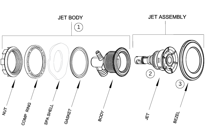 HotSpring HighLife JET, HYDROSTREAM DIRECTIONAL 2023 - aktuelle Nr. 79449