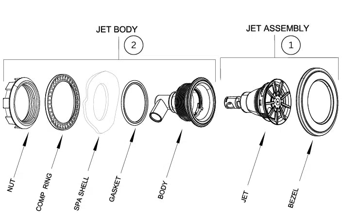 HotSpring HighLife JET, SOOTHING STREAM 2023 - aktuelle Nr. 79453