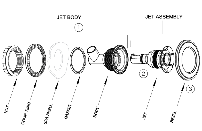 HotSpring HighLife JET, JETSTREAM 2023-heute #79454