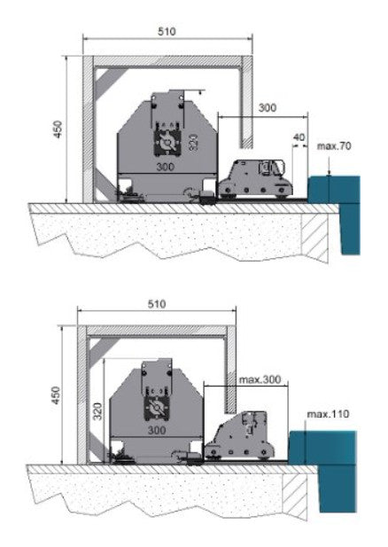 SpaFlex afdekkingen